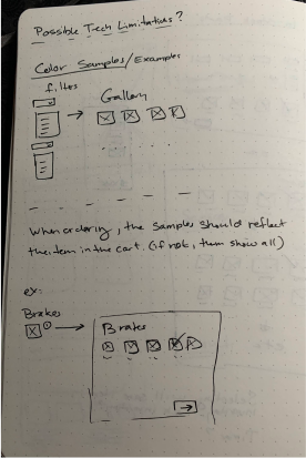 Ordering sketch 4