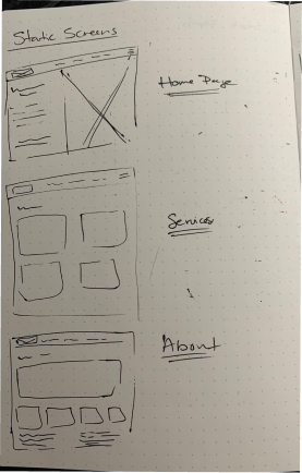 Ordering sketch 1